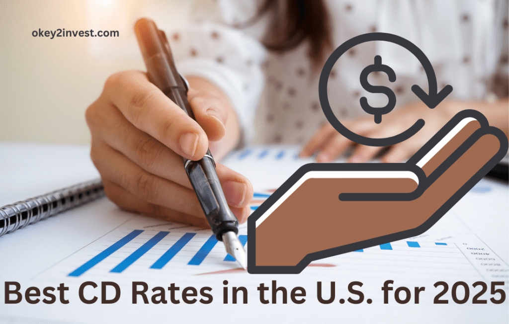 Best CD Rates